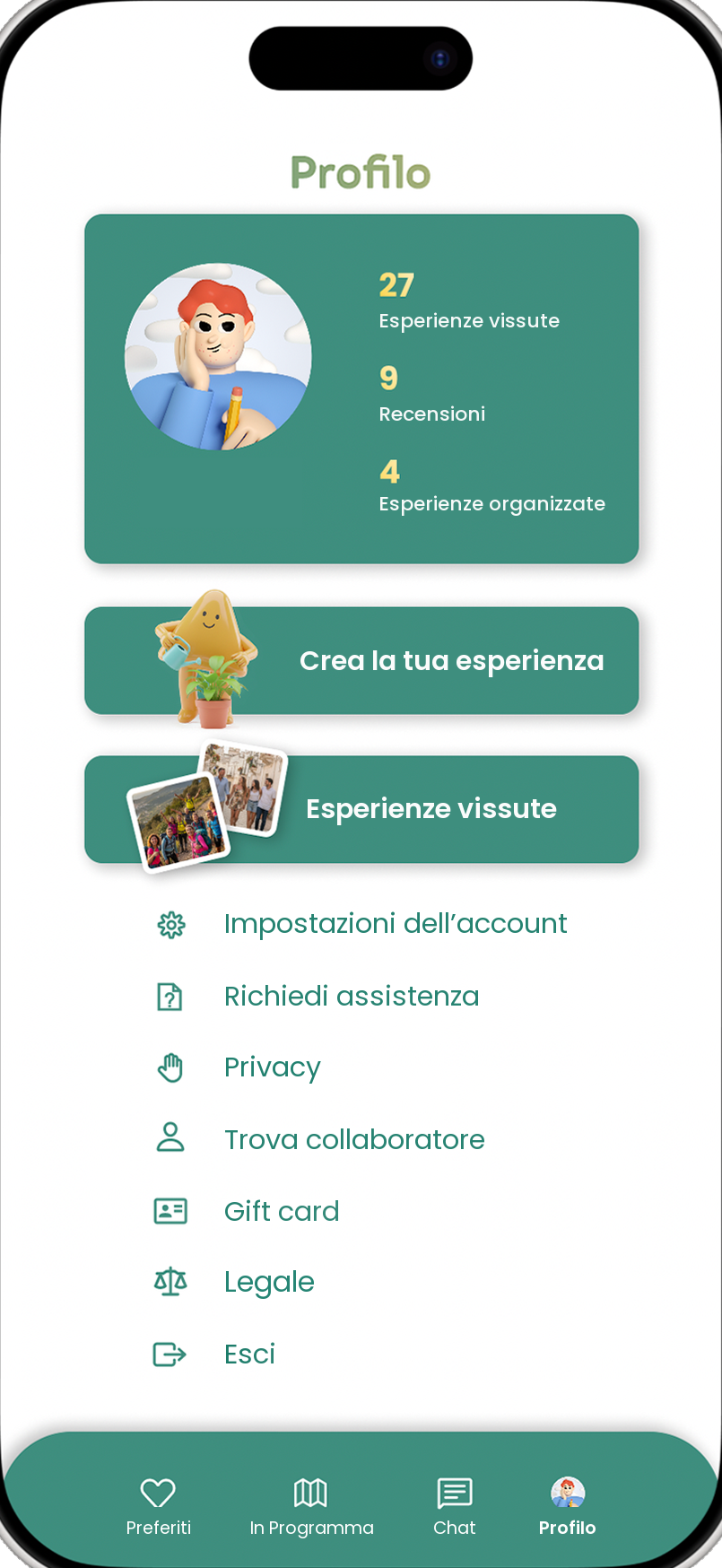 Profilo